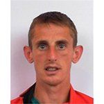 Taylor Milne