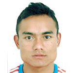 Hari Kumar Rimal