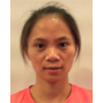 Xiaohong Li