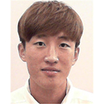 Si-Wan Noh