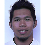 Fakhri BIN Ismail