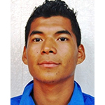 Luis Alfonso López Menjivar