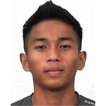 Rusleen Zikry Putra Roseli