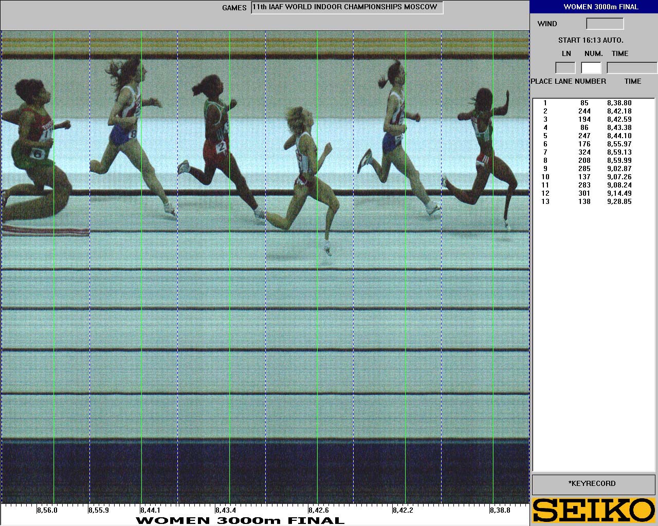 3000 Metres Result 11th IAAF World Indoor Championships