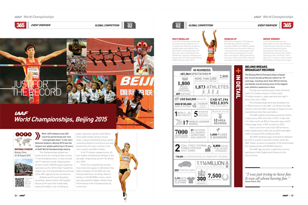 2015 IAAF Yearbook 365 (IAAF)