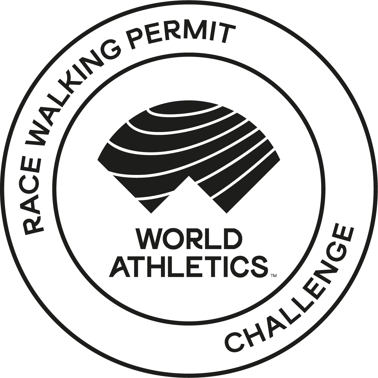 Information | World Athletics Challenge - Race Walking