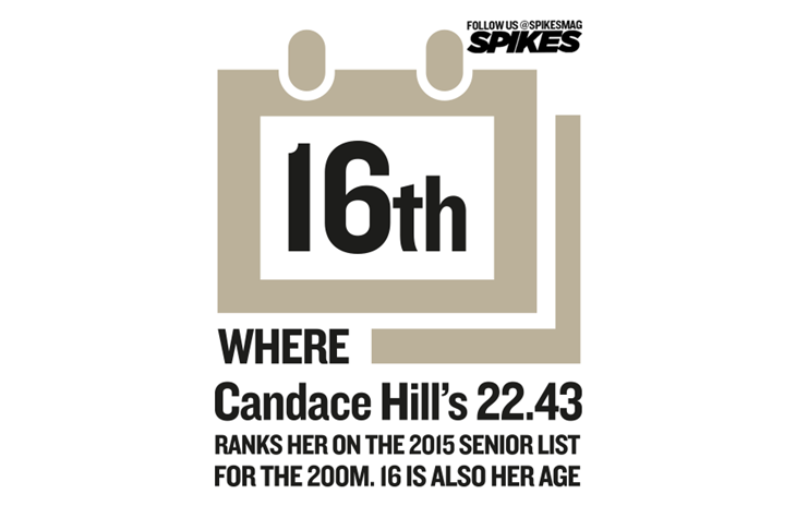Candace Hill ()