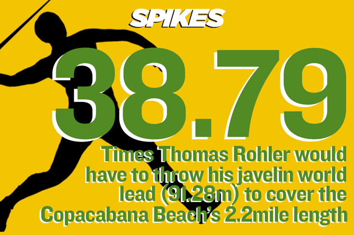 Rio Stats Javelin Beach 2 ()