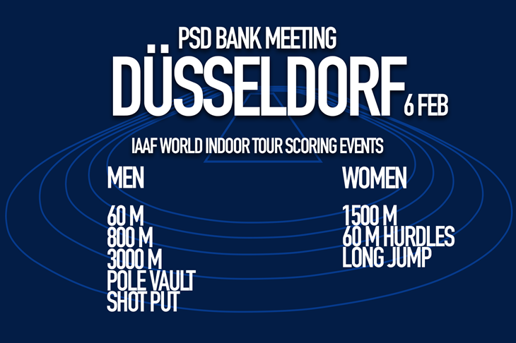 Scoring events for the Indoor Meeting Dusseldorf 2018 (SPIKES)