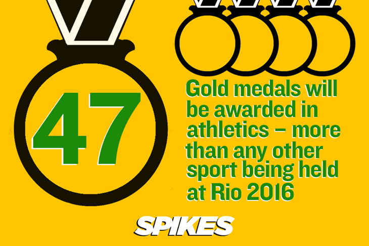 Rio Stats Gold Medals ()