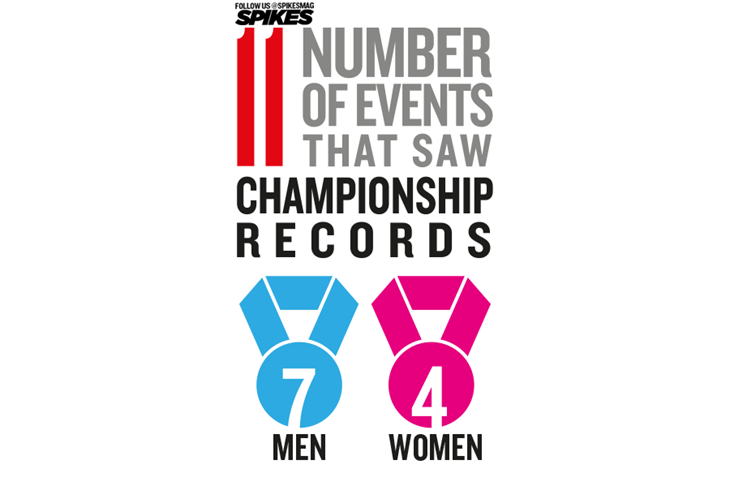 Eleven records ()
