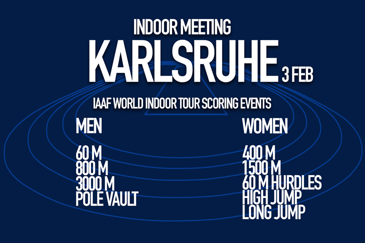 Scoring events for the Indoor Meeting Karlsruhe 2018 (SPIKES)