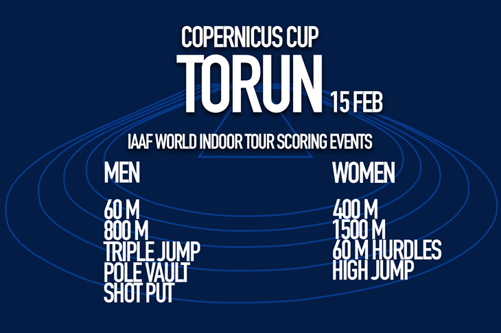 Scoring events for the Copernicus Cup Torun 2018 (SPIKES)