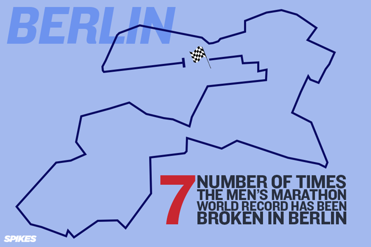 Berlin Numbers Graphic ()