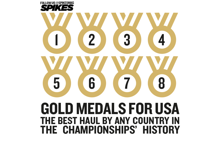 USA Golds ()