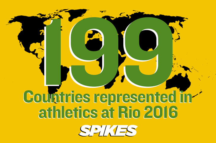 Rio Stats Countries ()